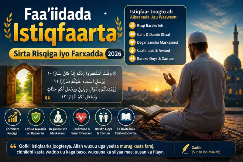 Faa'iidada Istiqfaarta