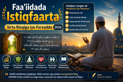 Faa'iidada Istiqfaarta