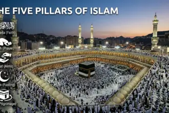 Five Pillars of Islam