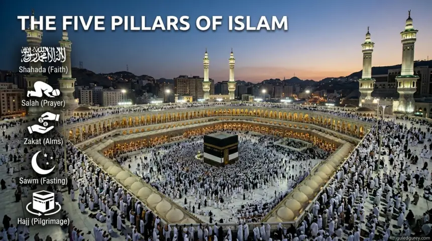 Five Pillars of Islam