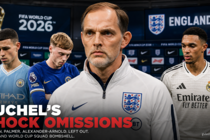 England World Cup Squad