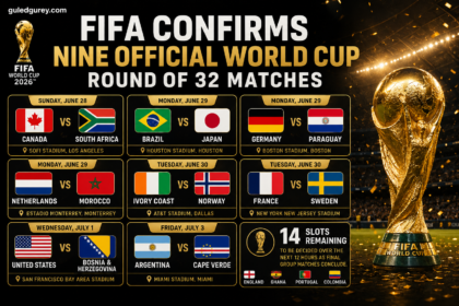 World Cup