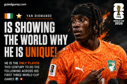 Ivory Coast Winger Yan Diomande Sets Historic Century World Cup Milestone