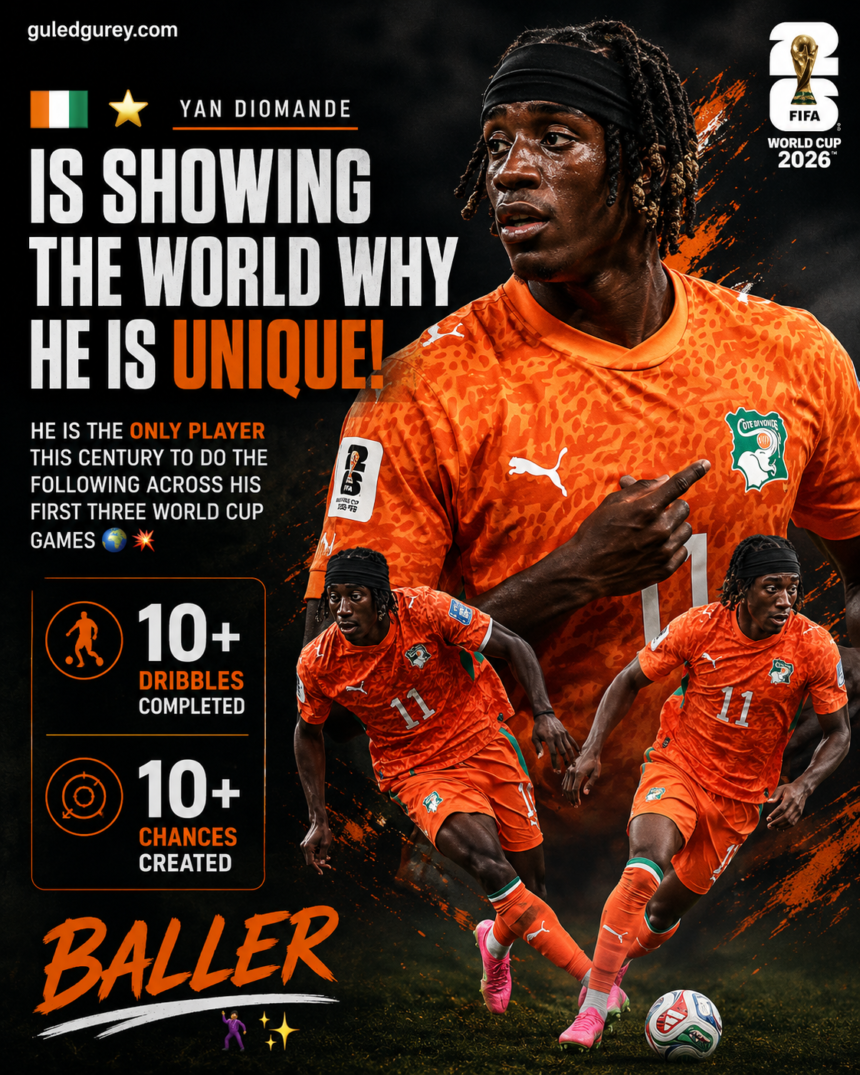 Ivory Coast Winger Yan Diomande Sets Historic Century World Cup Milestone