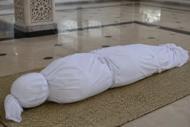 What happens after death in Islam